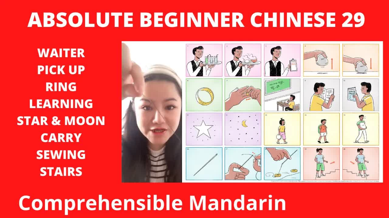 绝对初学者中文：八组图片学基础词汇