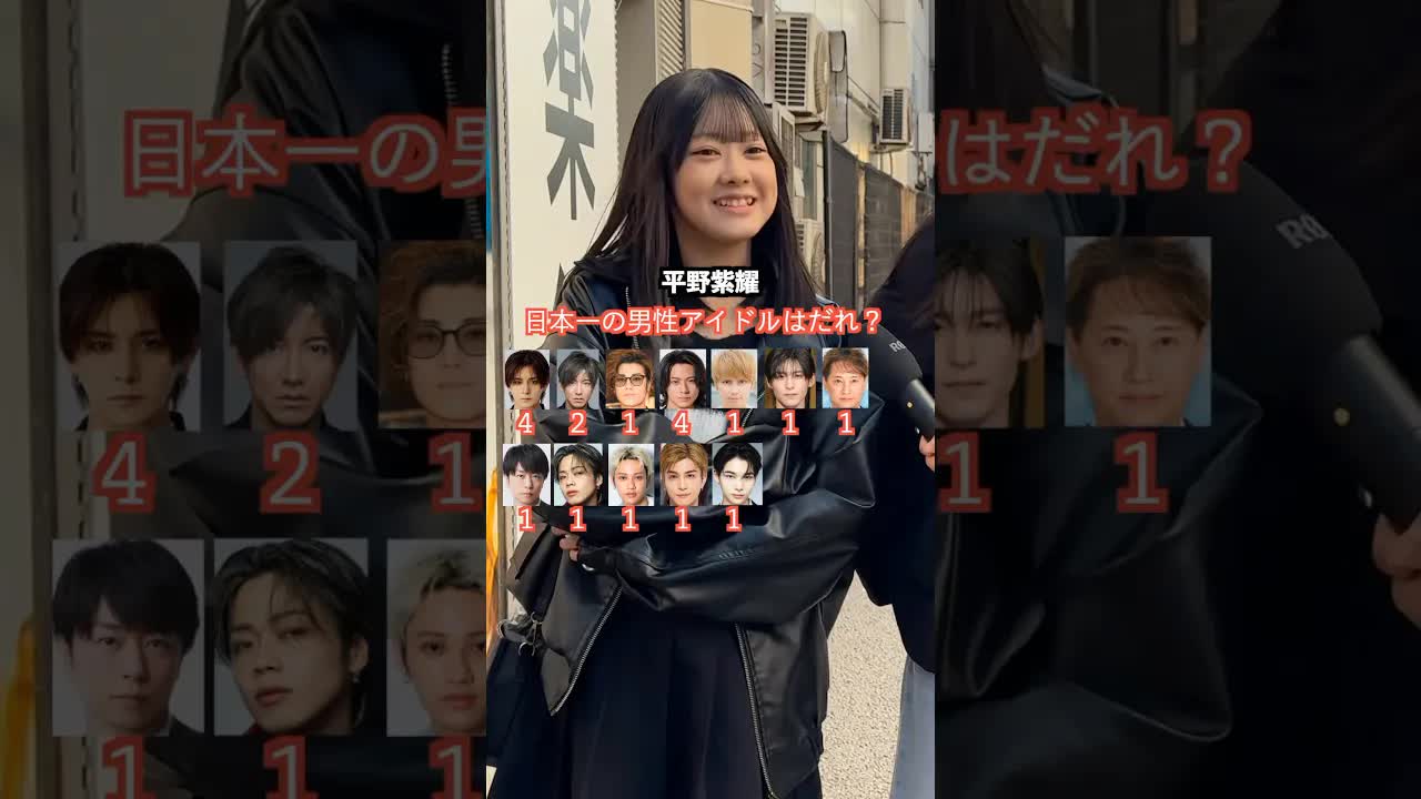 日本一の男性アイドルは誰？