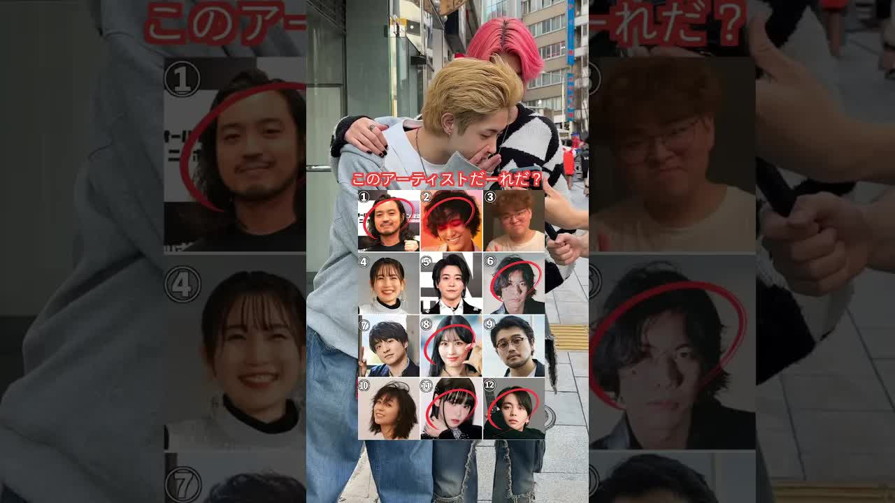 有名人アーティスト名当てクイズ