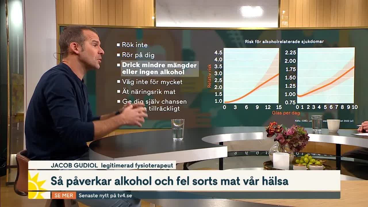 Så påverkar alkohol och mat vår hälsa