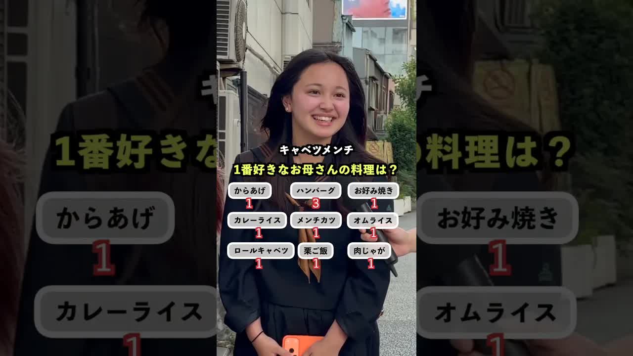 1番好きなお母さんの料理は何？