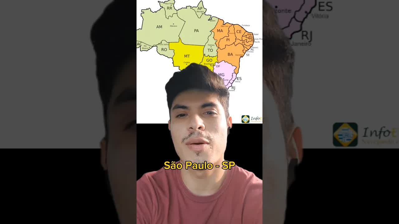 Imitando sotaques de todas as cidades do Brasil