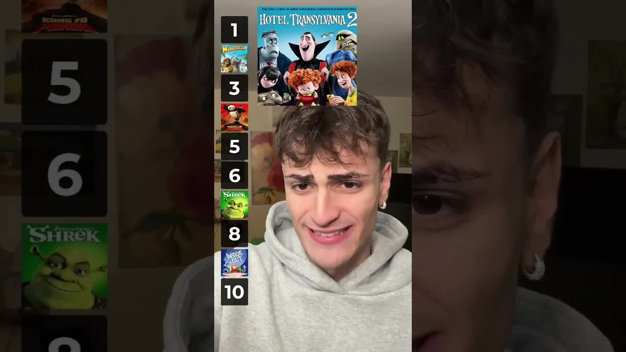 Qual è il film della tua infanzia?