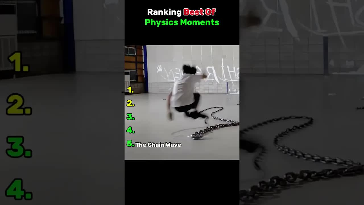 Satisfying Physics Experiments Ranked