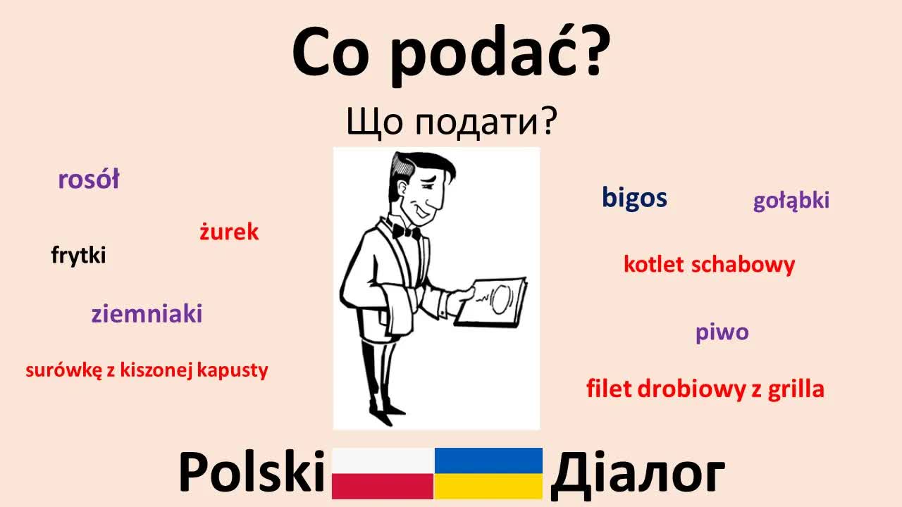 Co podać? - Dialog w restauracji