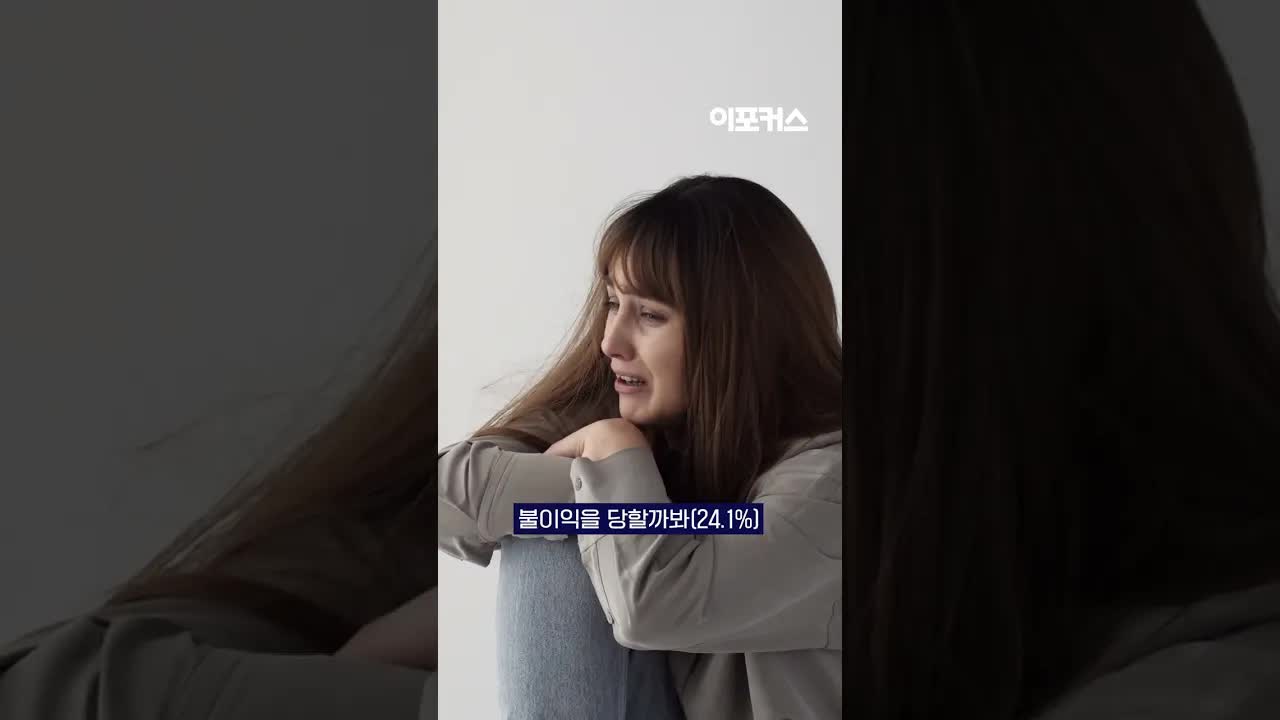 여성 직장인 4명 중 1명 성추행 경험