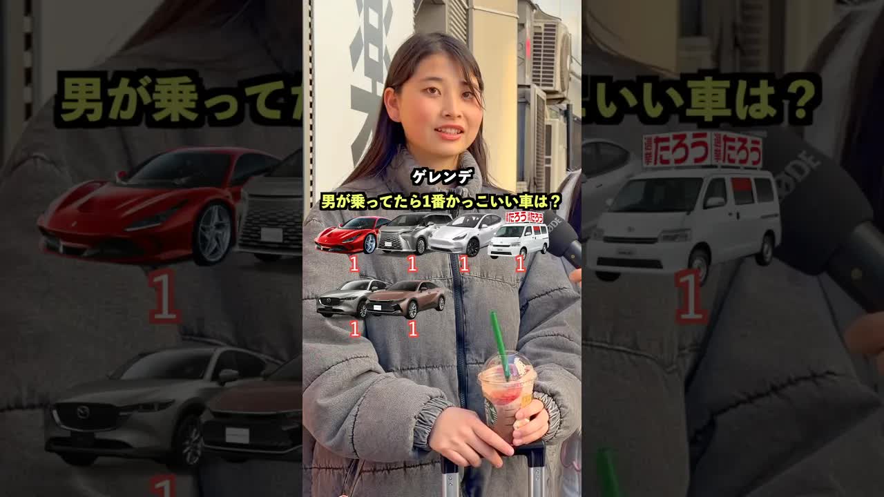 男が乗ってたらかっこいい車は？