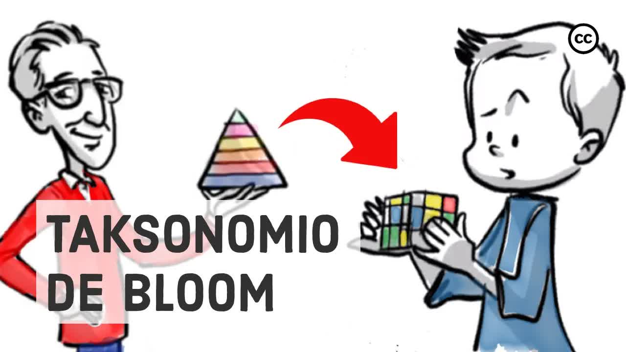 Taksonomio de Bloom: Ses Niveloj de Lernado