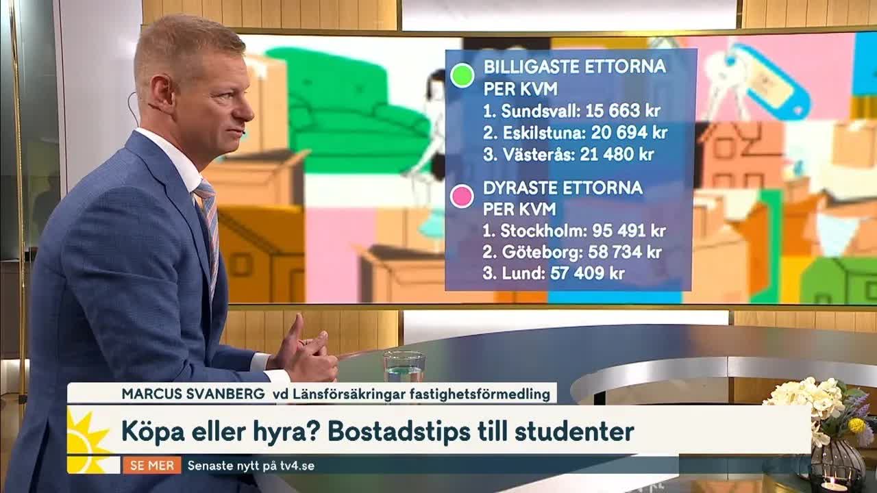 Bostadstips till studenter: Köpa eller hyra?