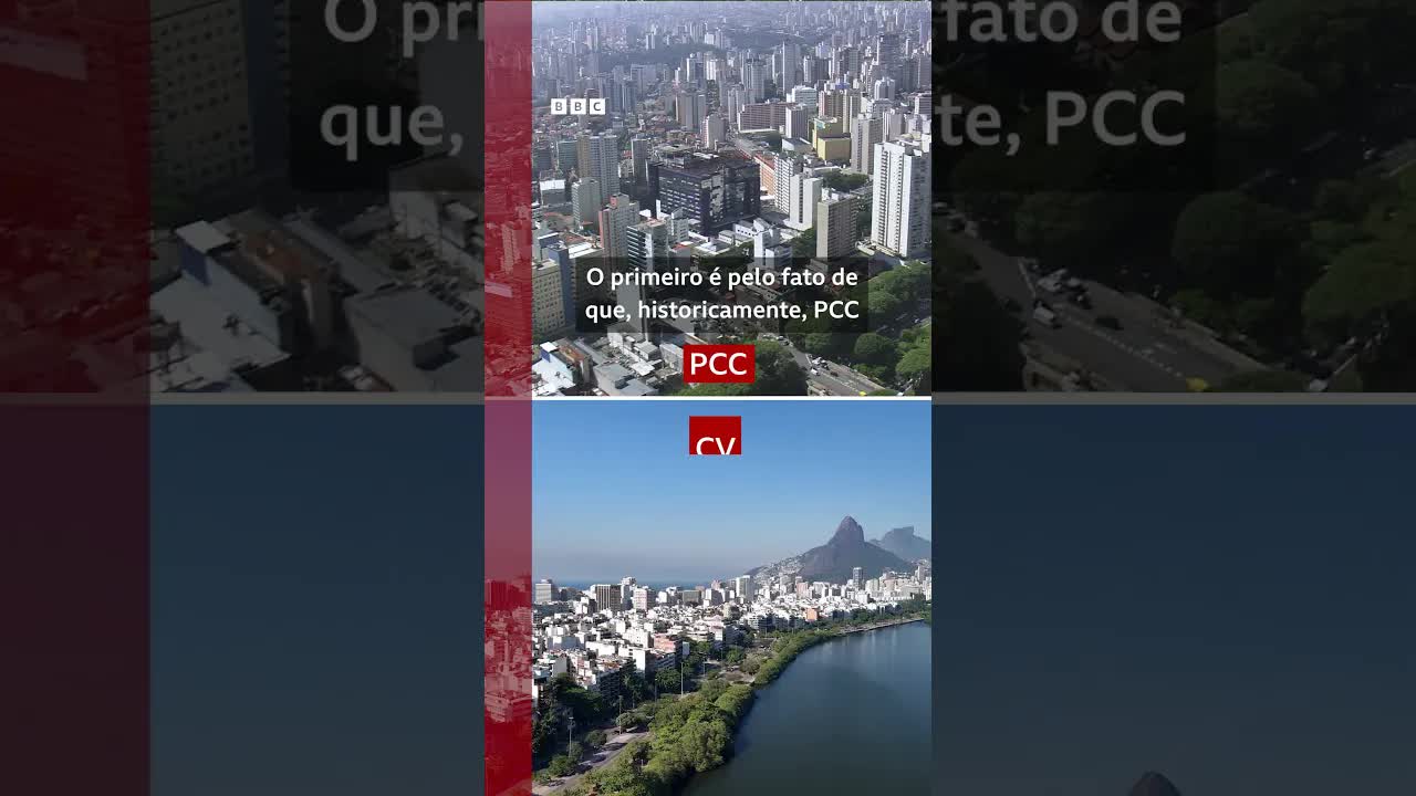 Dúvidas sobre acusação dos EUA contra brasileiro e facções