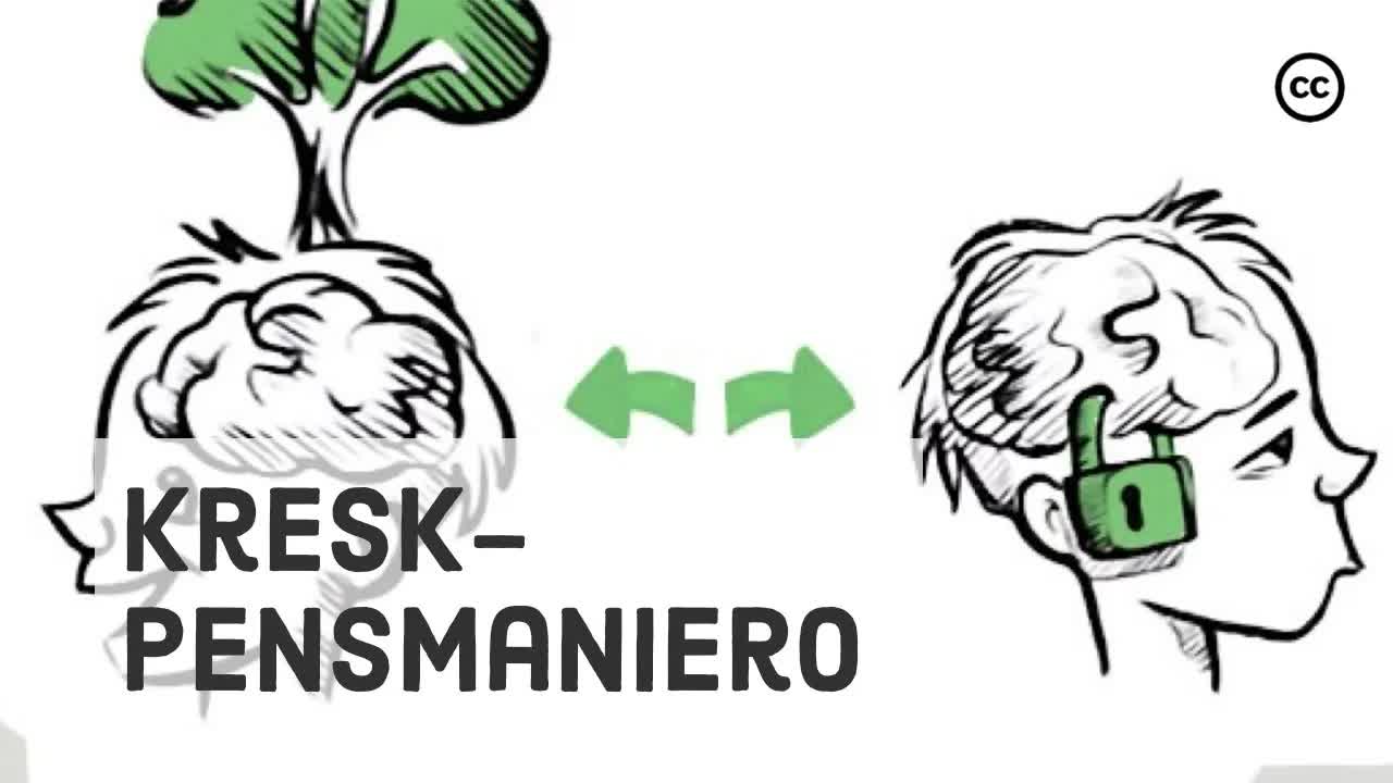 Kreska kontraŭ fiksa pensmaniero