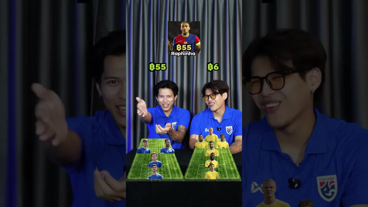 ประมูลทีมฟุตบอลในฝันด้วยเงินจำกัด