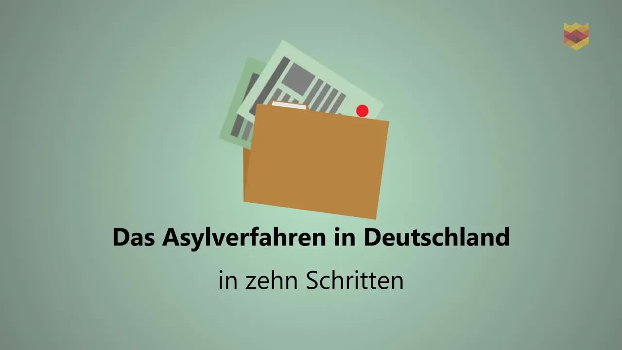 So funktioniert das Asylverfahren in Deutschland