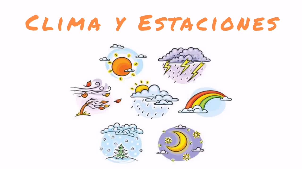 Clima y estaciones del año explicados
