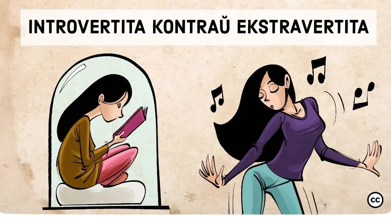 Introvertiteco Kaj Ekstravertiteco Eksplicite