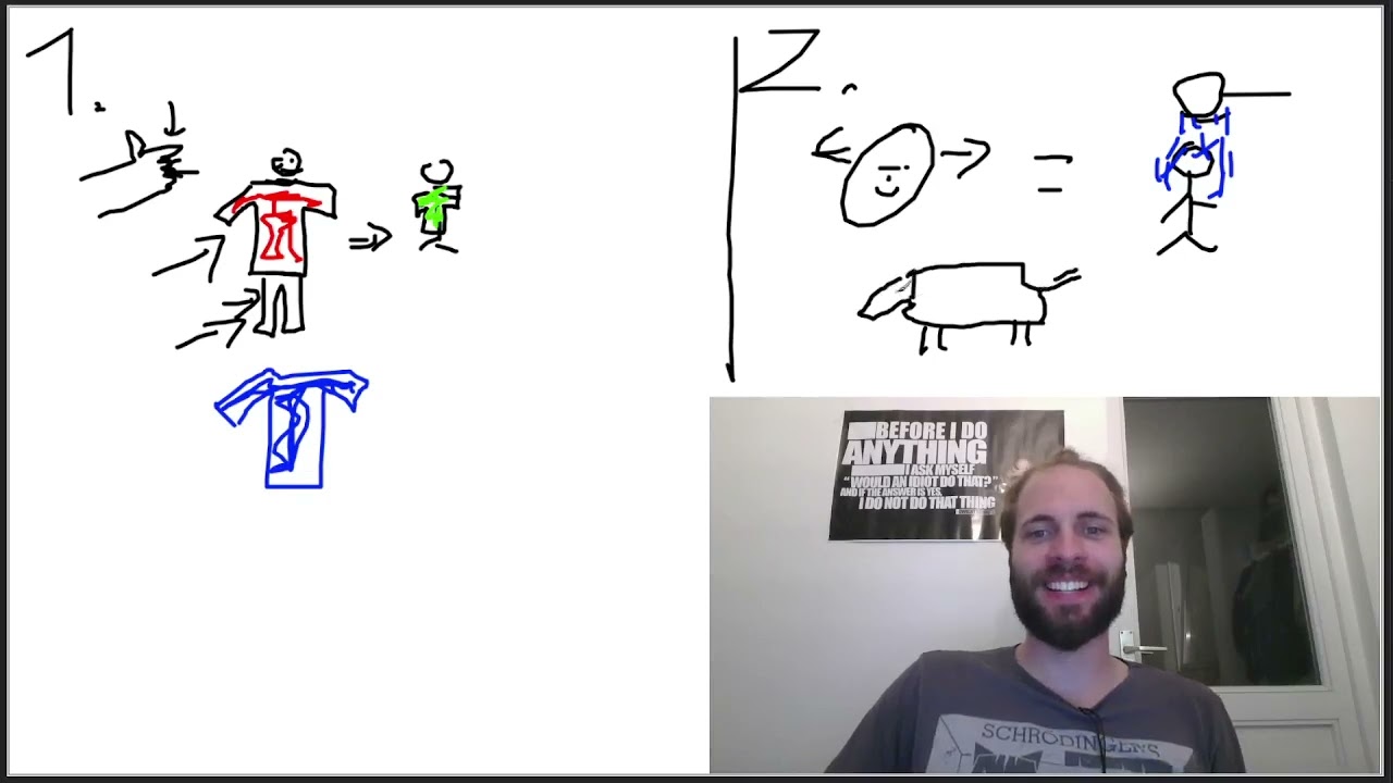 Welche Superkraft würdest du wählen?