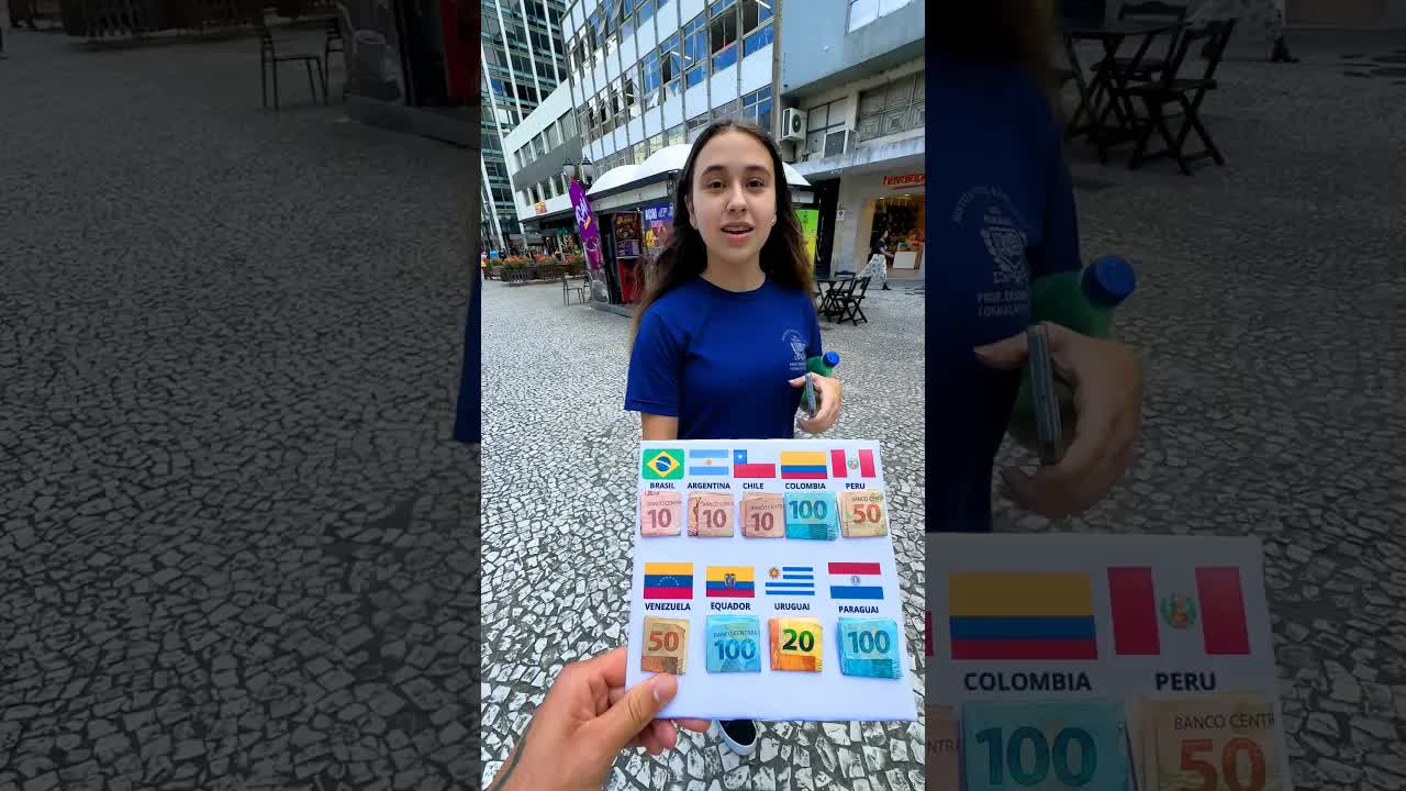 Testando conhecimento de geografia da América do Sul