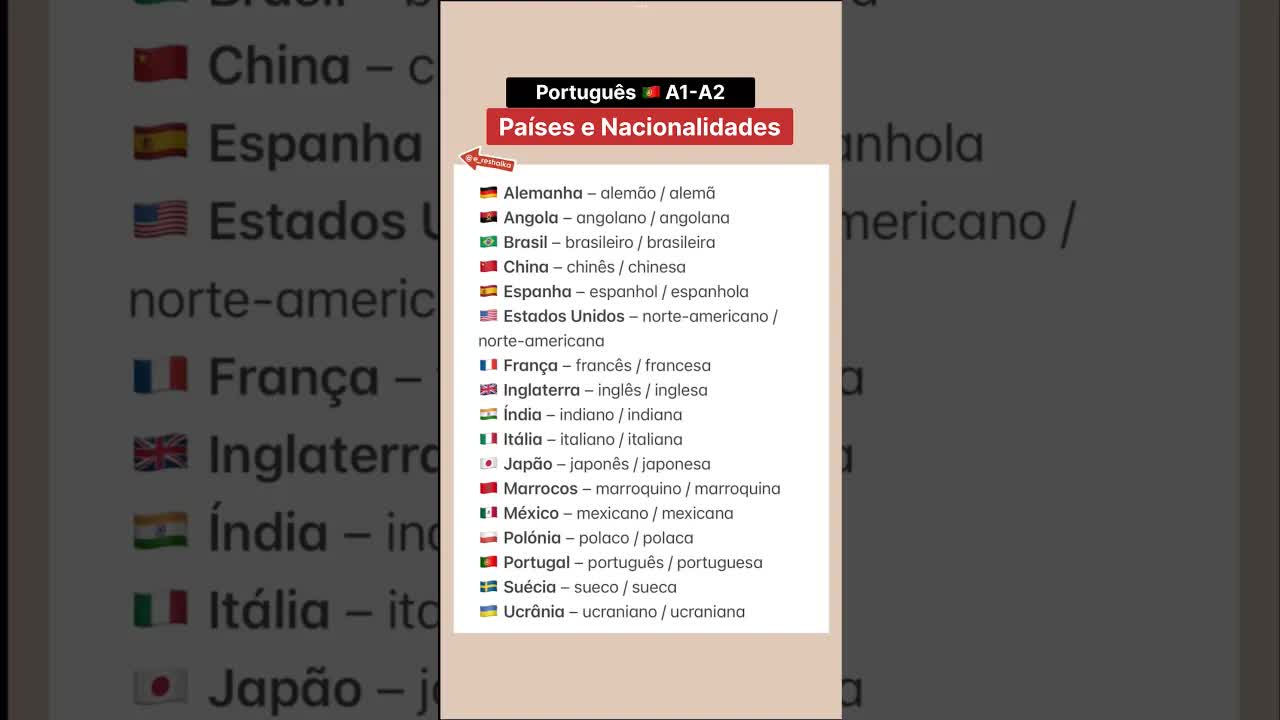 Países e nacionalidades em português