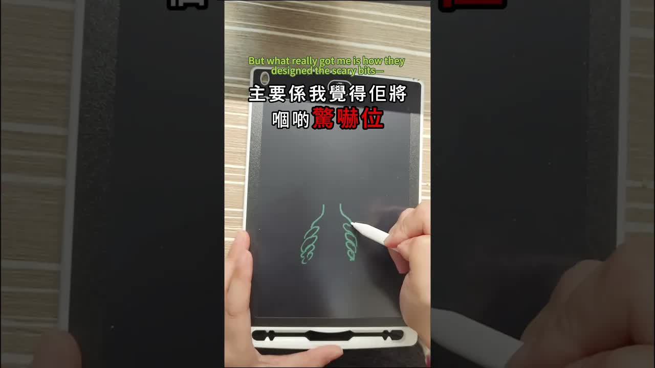 AI女團Obsession同驚悚電影推薦
