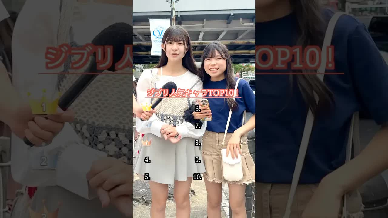 ジブリ人気キャラクタークイズに挑戦！