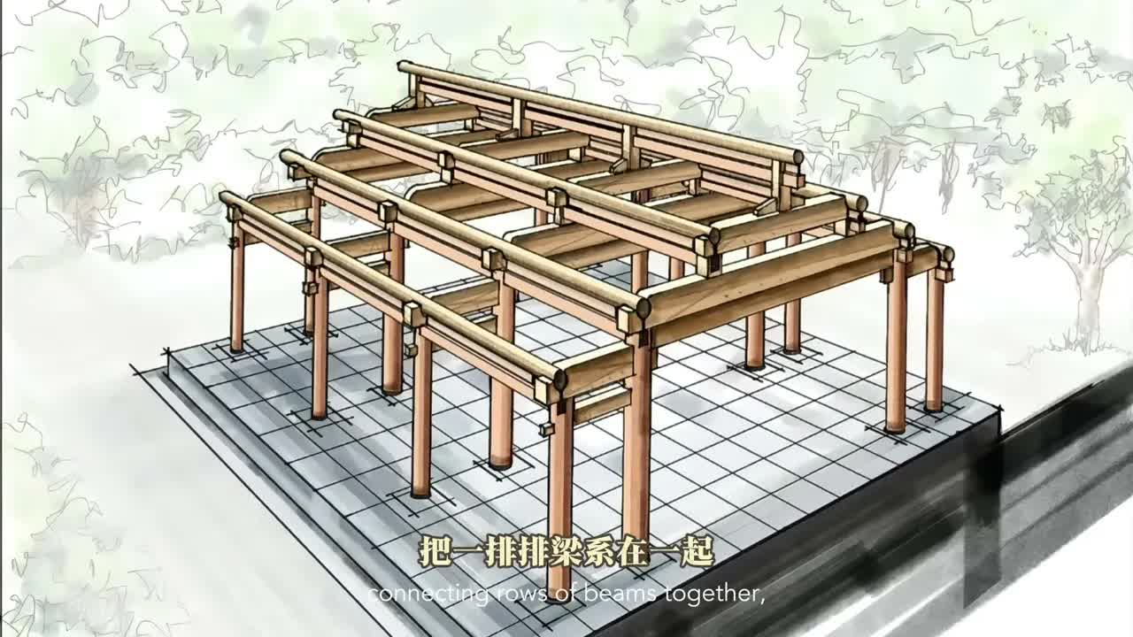 三分钟看懂中国古建筑木构架
