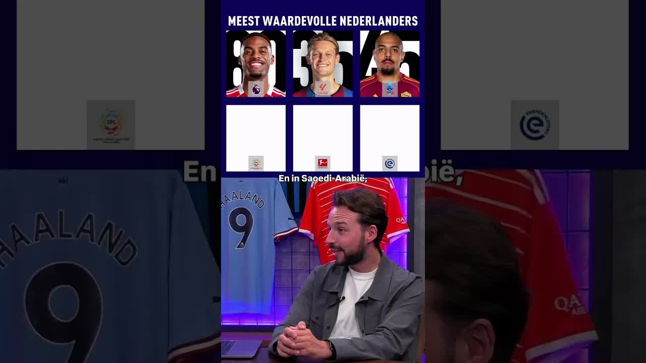 Raad de meest waardevolle Nederlanders uit competities