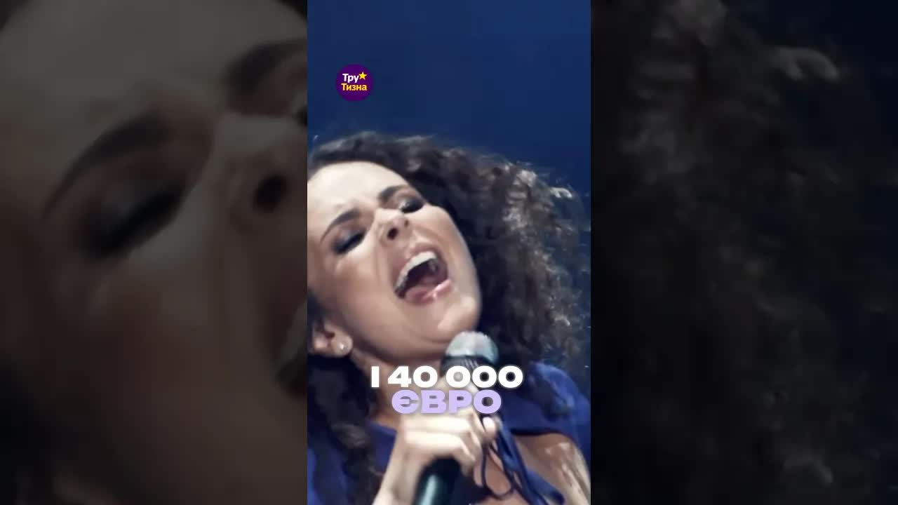 Доходи Потапа та Каменських за кордоном