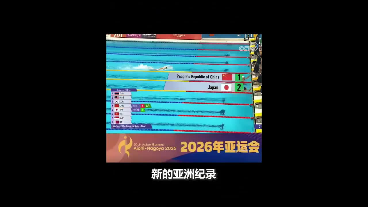中国队逆转夺冠刷新亚洲纪录