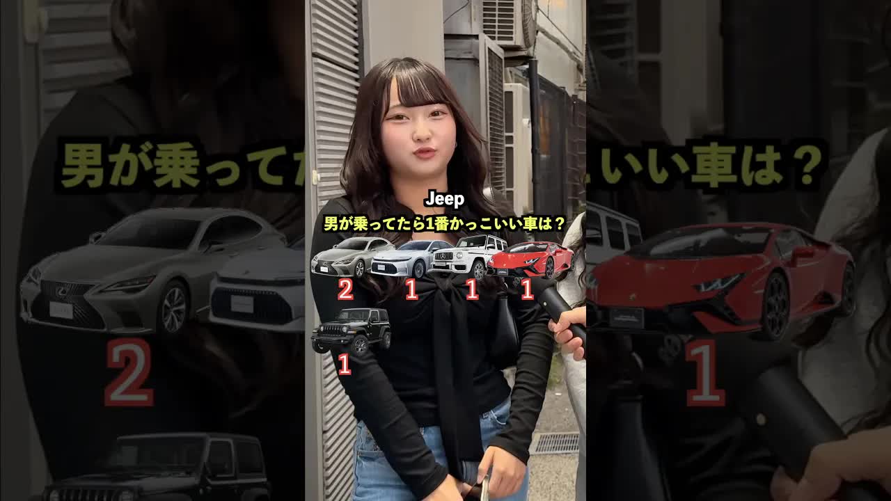 男が乗ってたら一番かっこいい車は？