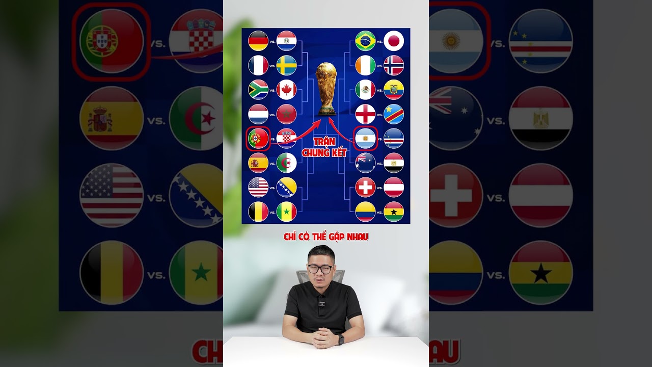 Ronaldo và Messi chỉ gặp nhau tại World Cup