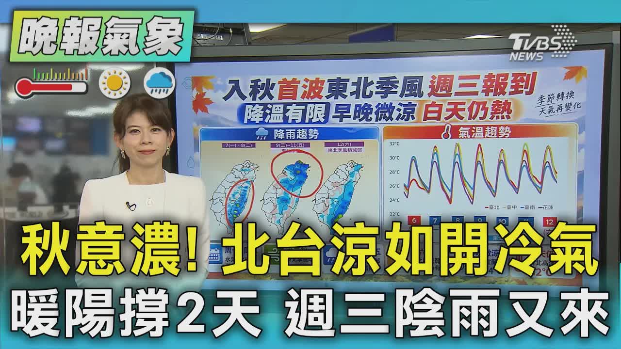北台涼雨連綿 週三迎東北季風