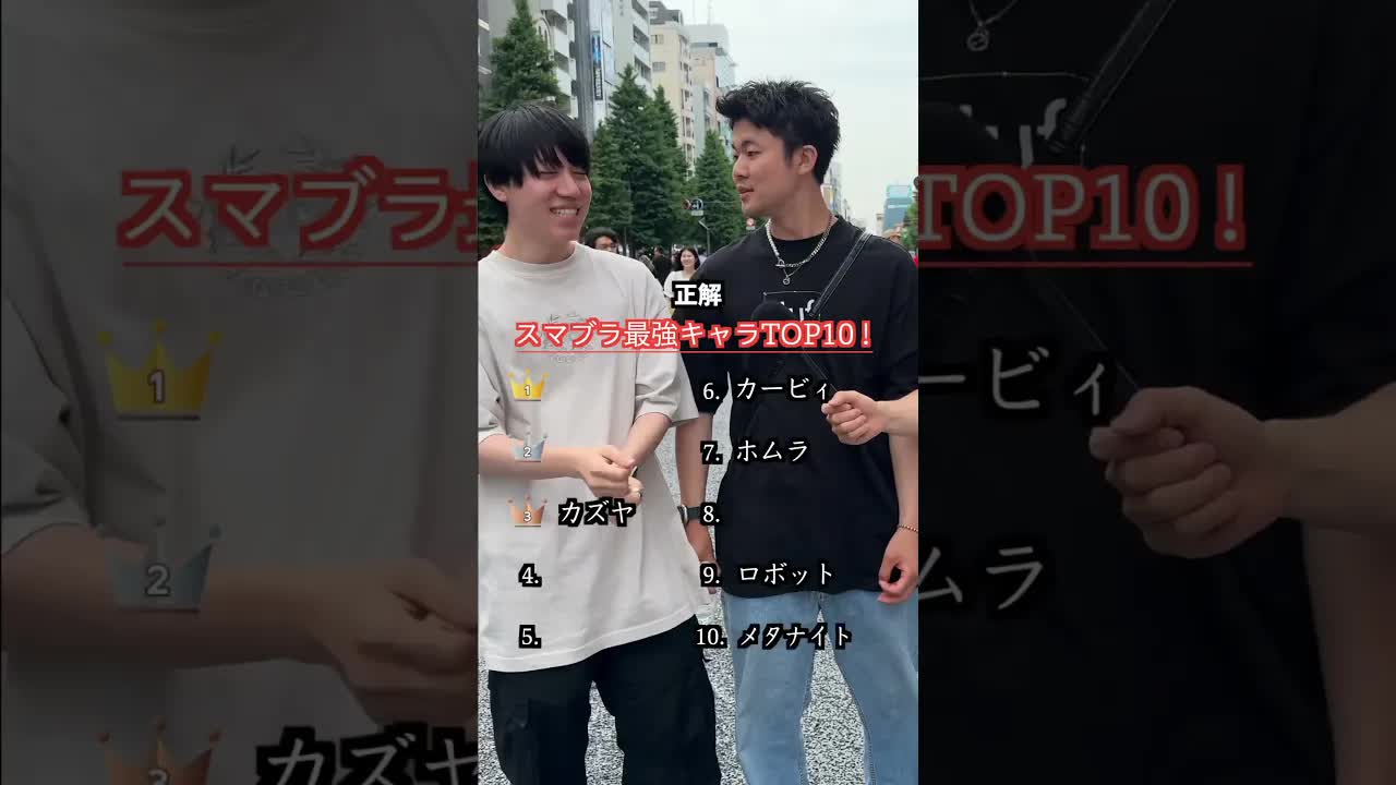 スマブラ最強キャラTOP10クイズ