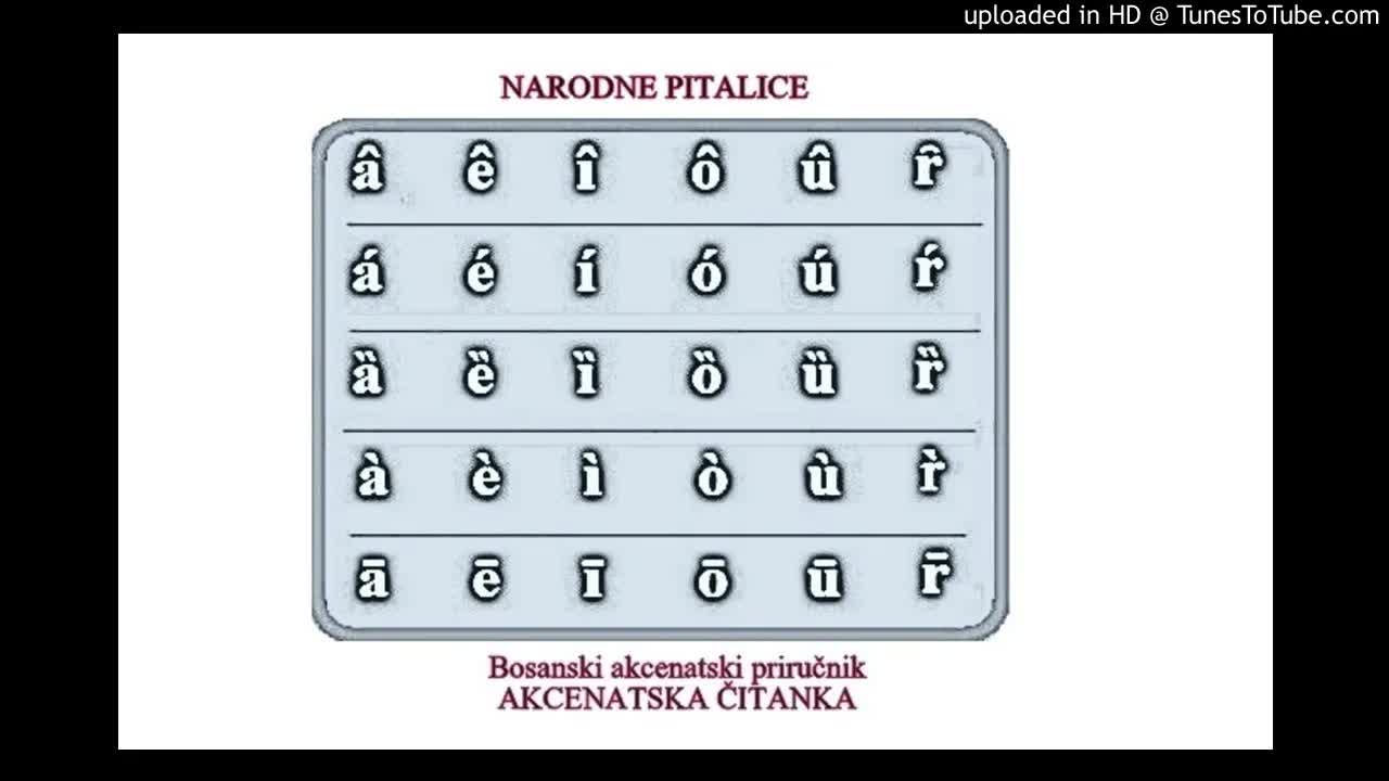 Narodne pitalice i mudrosti Nasrudin-hodže