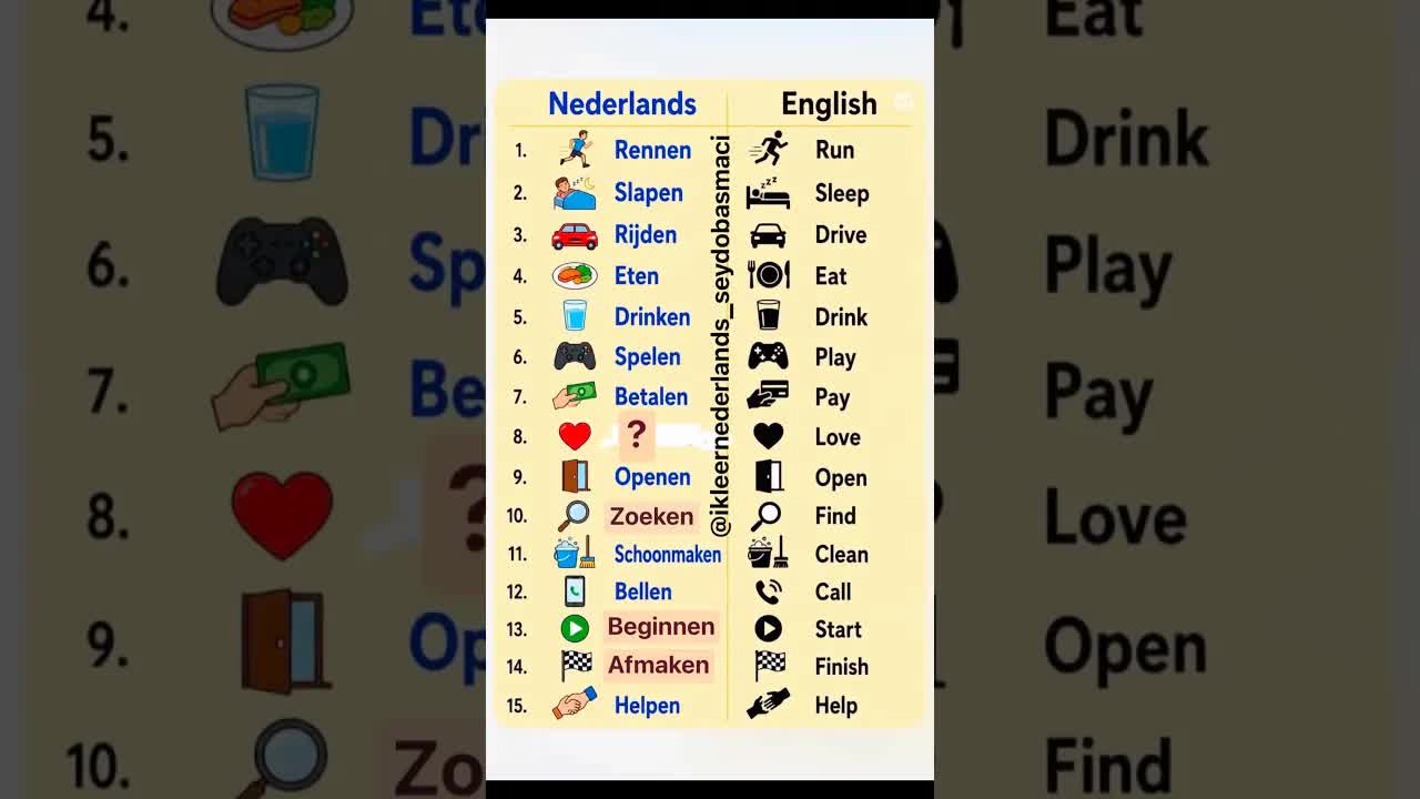 Leer Nederlandse Werkwoorden en Engelse Vertalingen