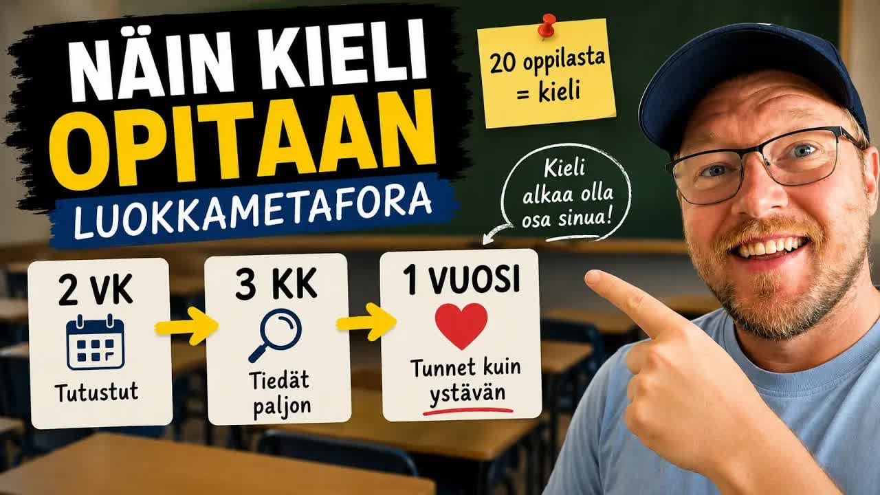 Kielen oppimisen luokkahuone-metafora