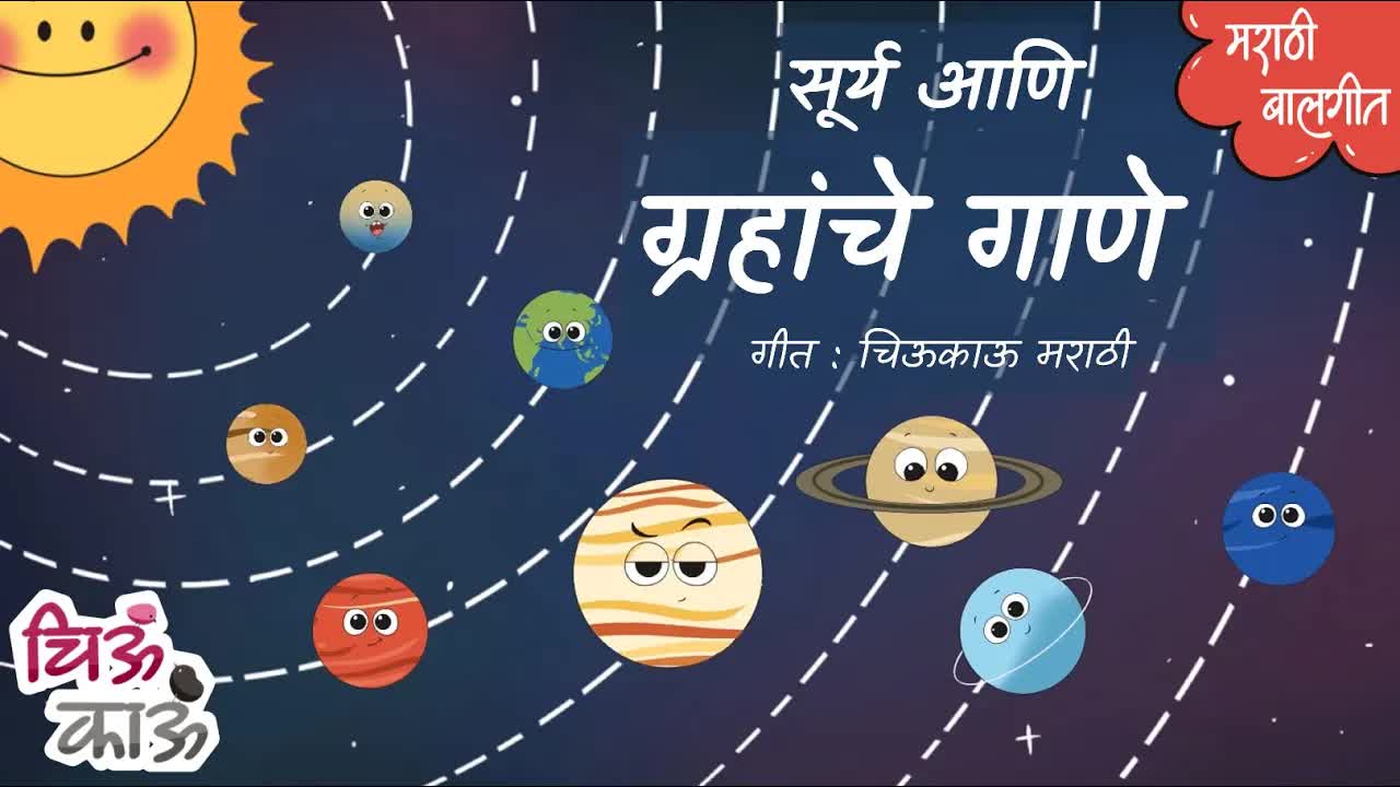 आपल्या सौरमालेतील ग्रहांची नावे