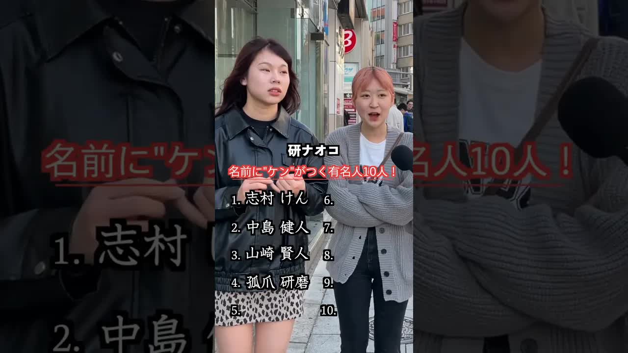 有名人の名前で「ケン」がつくのは？