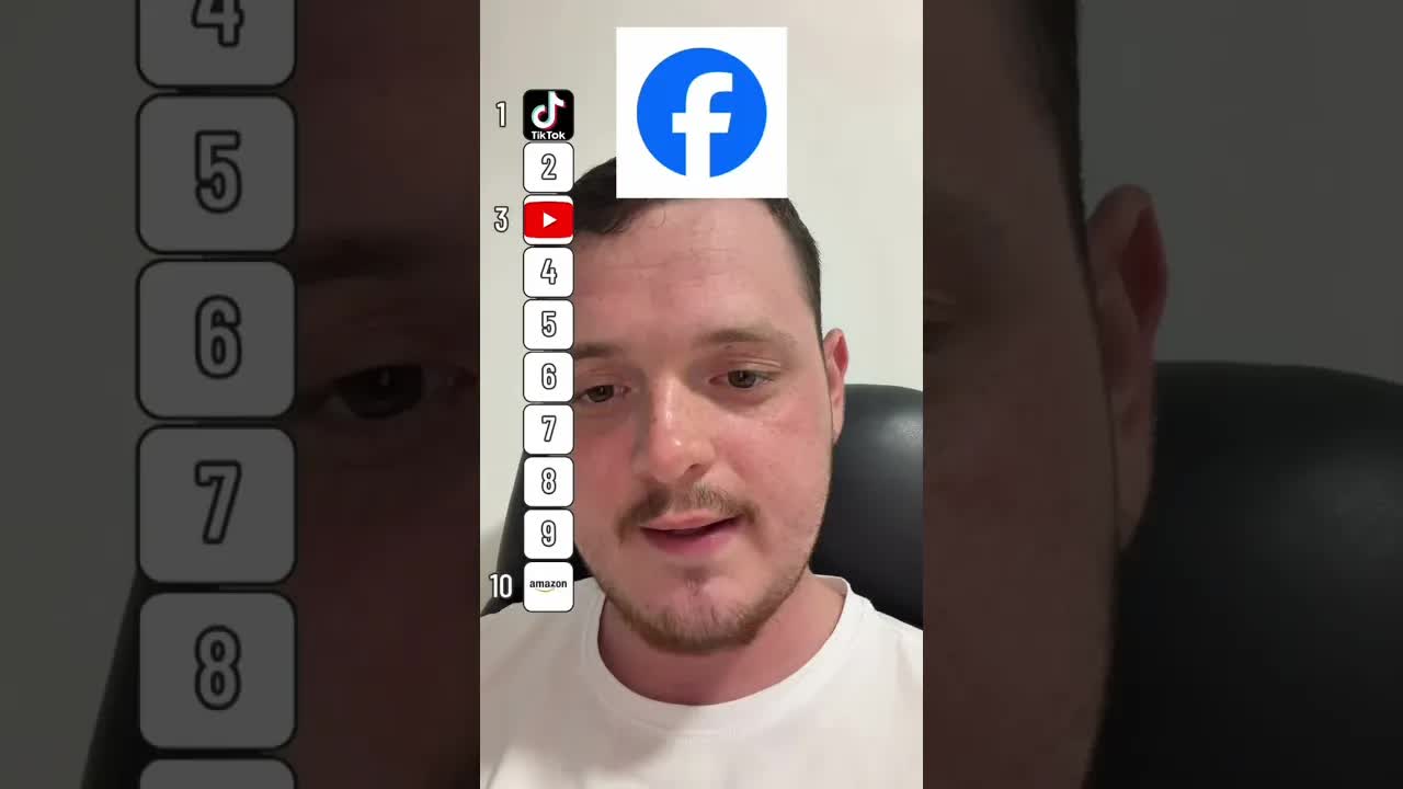מדרג את טיקטוק, יוטיוב ושאר האפליקציות