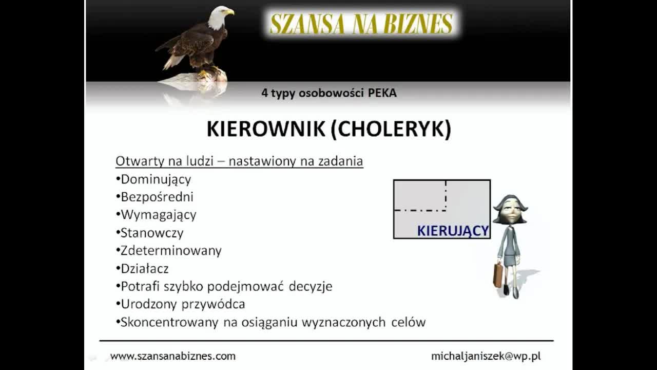 4 typy osobowości i jak je rozpoznać