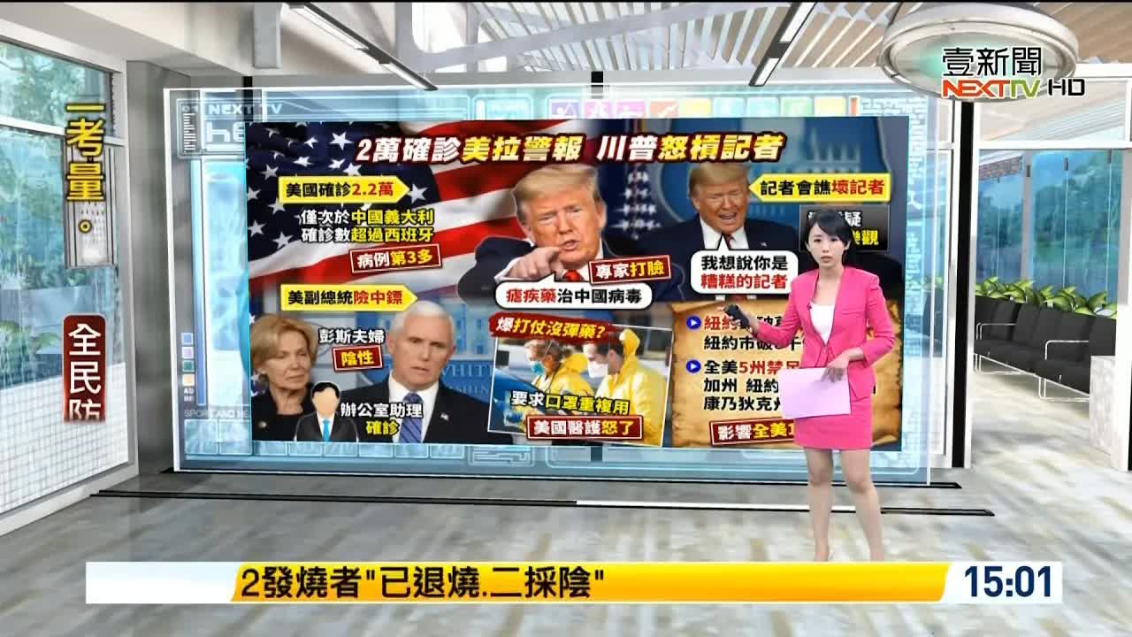 2020年3月台灣疫情新聞摘要