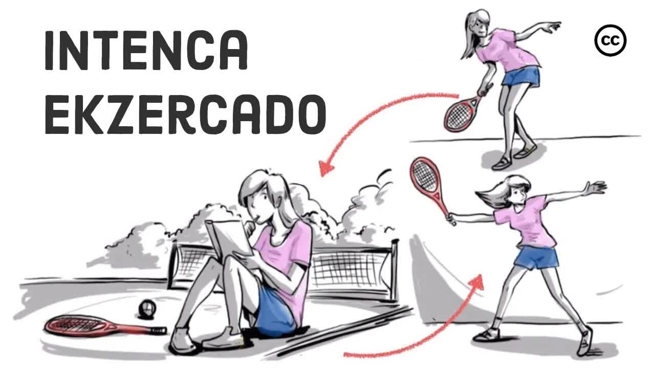 Intenca Ekzercado por Atingi Majstrecon