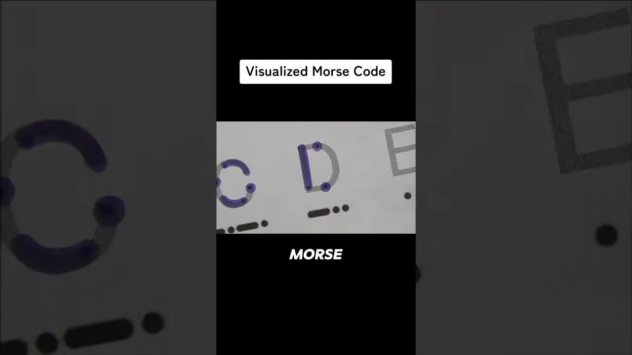 How Morse Code Works