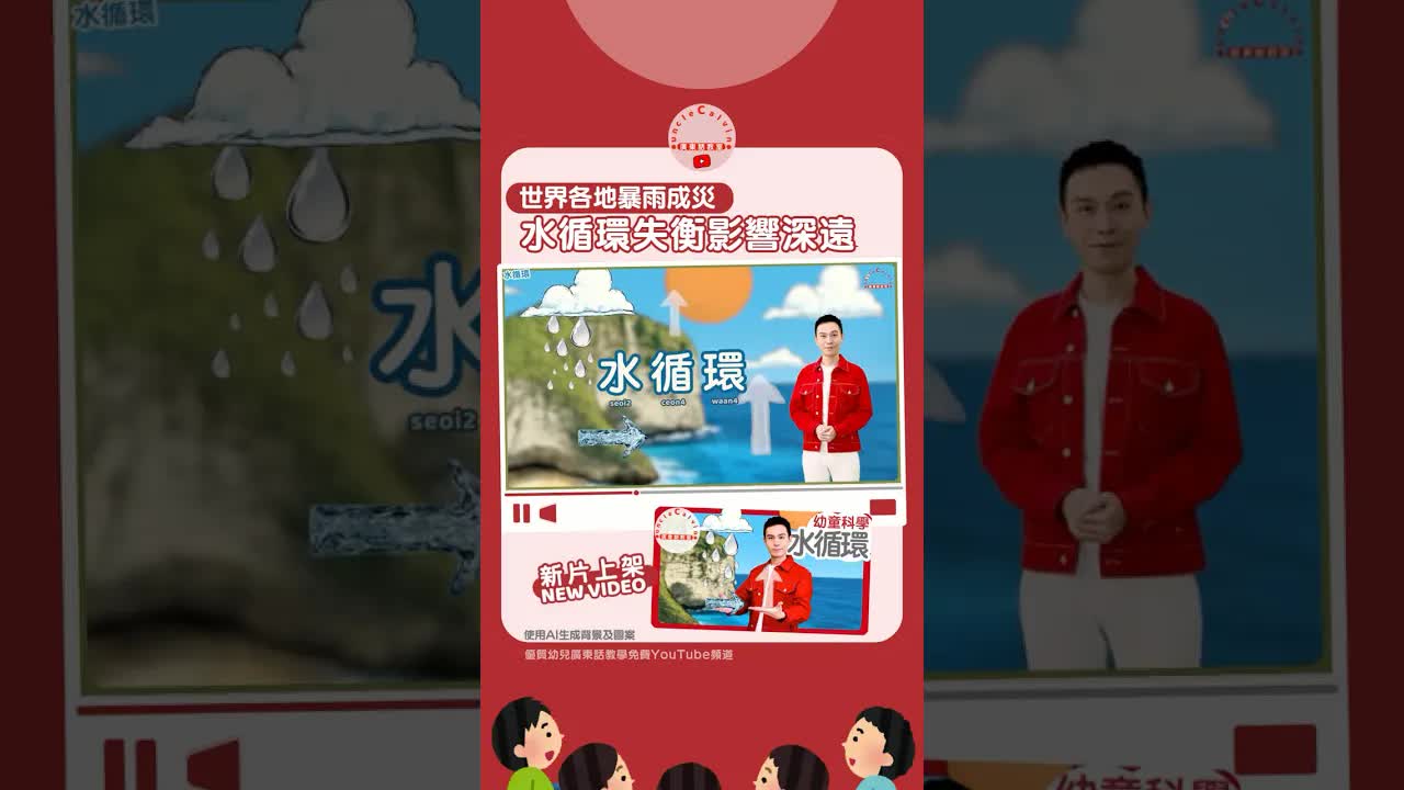 水循環嘅四個主要過程