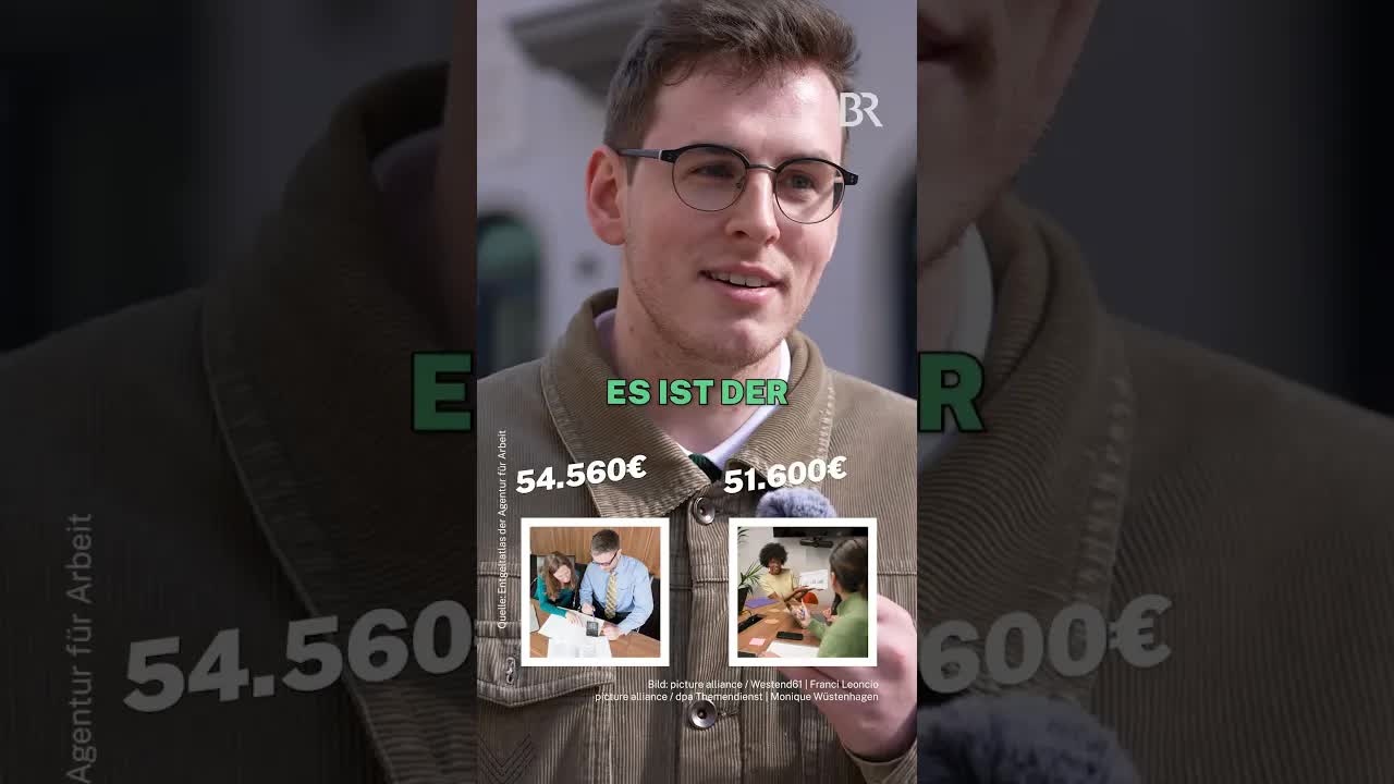 Wer verdient mehr? Job-Gehalt Quiz