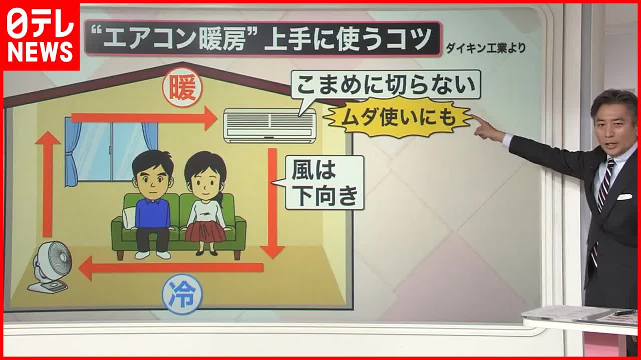 光熱費高騰と節約術：冬のお得な温まり方