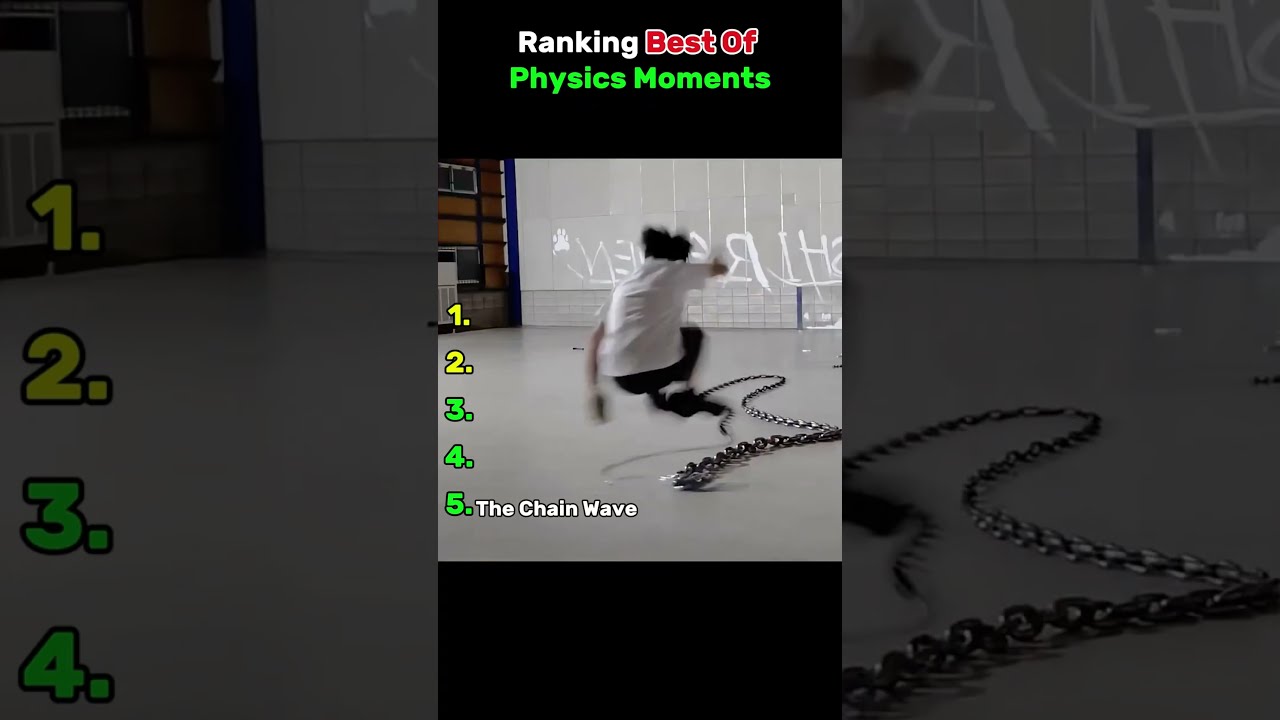 Satisfying Physics Experiments Ranked