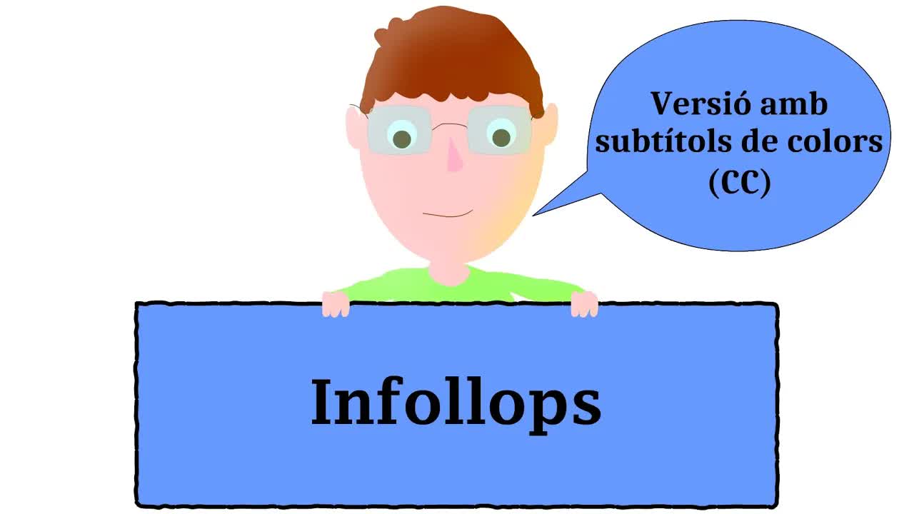 Informació sobre els llops a Catalunya