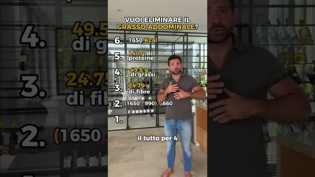 Calcola calorie e macronutrienti per eliminare la pancia