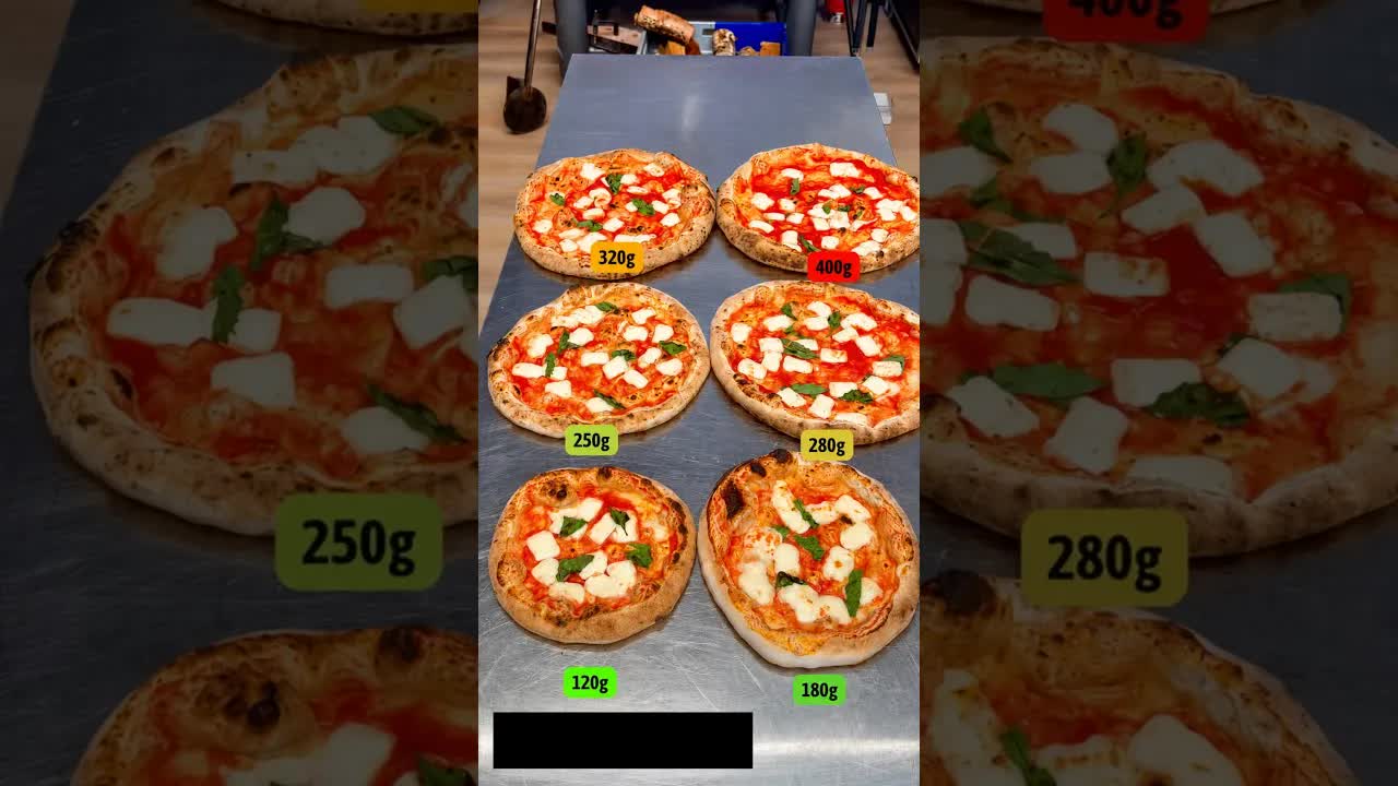 Dimensione del panetto e grandezza della pizza