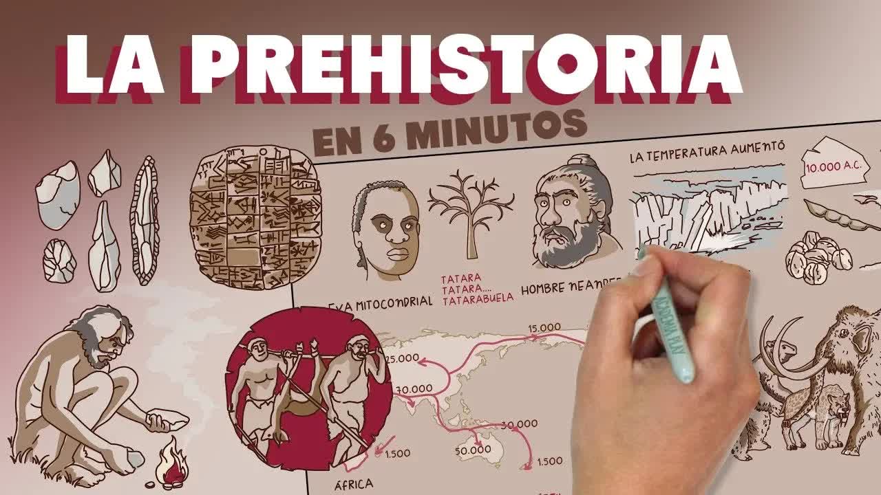 La Prehistoria: De los Homínidos a la Escritura